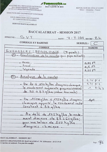 Corrigé et barème de SVT BAC C 2017