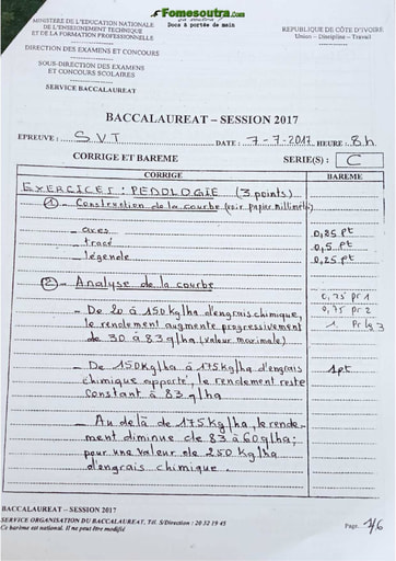 Corrigé et barème de SVT BAC C 2017