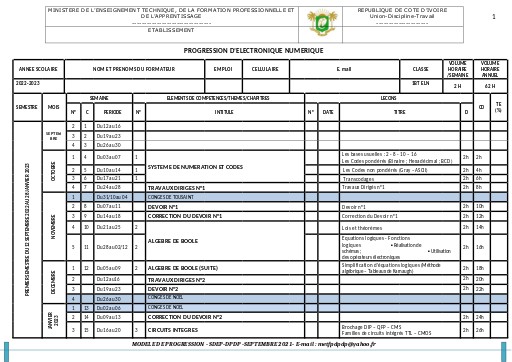 Progres° Eln Numérique 1BT Eln