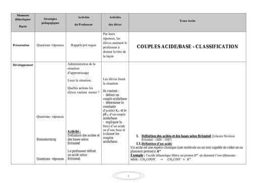 COUPLES ACIDE, BASE CLASSIFICATION by Tehua