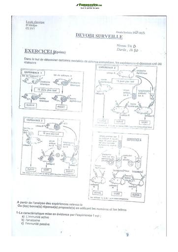 Sujet Prépas BAC Musique Lycée Classique Abidjan 2023