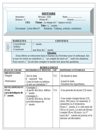 HISTOIRE CE2