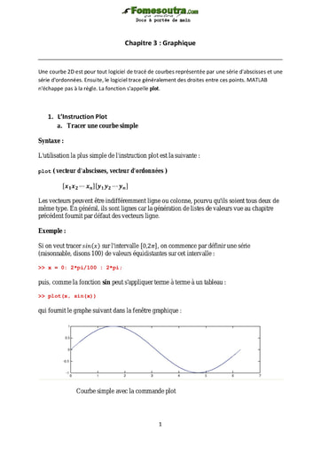 Graphique en MATLAB