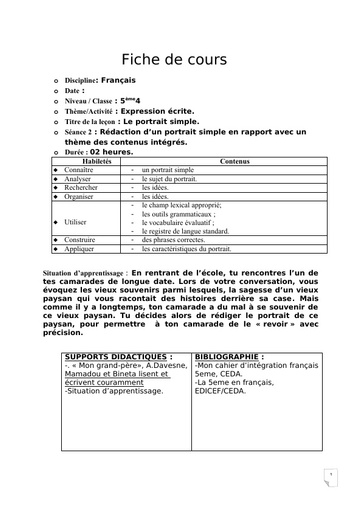 Fiche Portrait simple contenus intégrés corrigé
