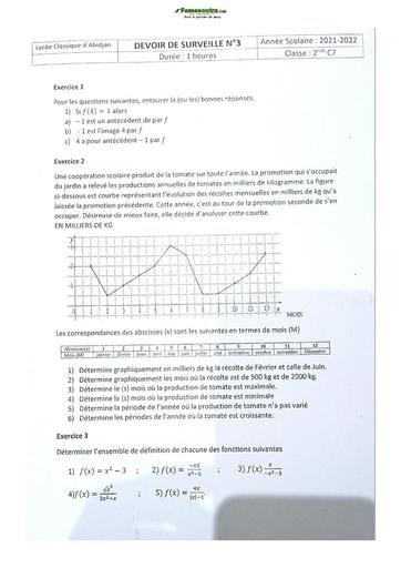 Sujet de Mathématiques Seconde C Lycée Classique Abidjan 2022