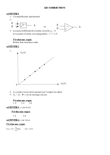 Corrigés Leçon 10 AMPLIFICATEUR OPERATIONNEL
