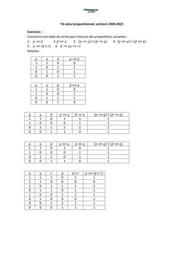 TD1 Algèbre 1 MI L1 BY TEHUA