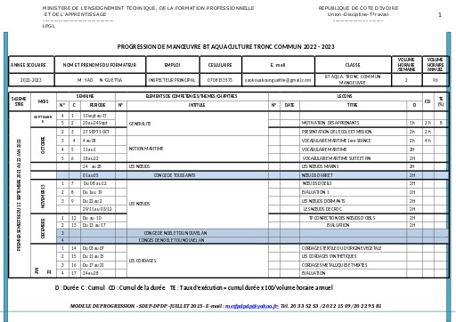 Manoeuvre BT AQUA  Tronc commun