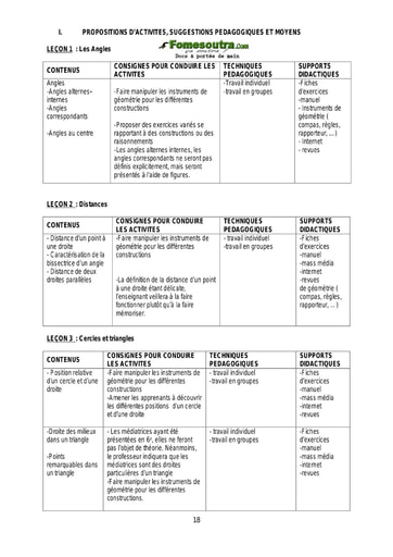 Propositions d’activités, suggestions pédagogiques et moyens – Maths 4eme