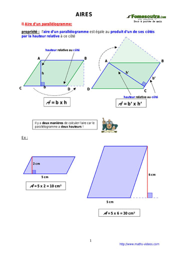 Aires - Cours de maths niveau 5eme