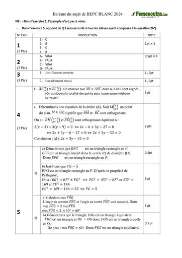 BAREME DU SUJET BEPC BLANC 2024 by Tehua