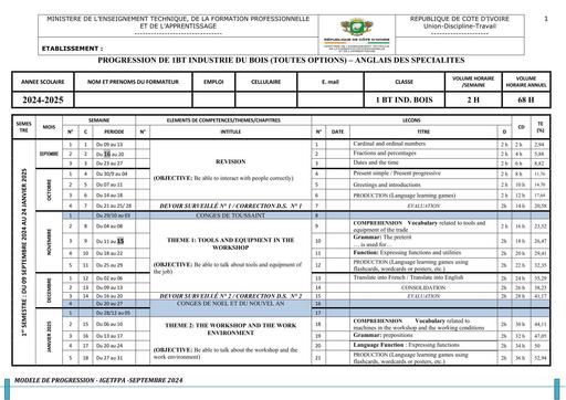 ANGLAIS   1 BT INDUSTRIE DU BOIS 2024 2025