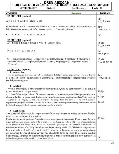 BAC blanc régional 2025 dren Abidjan 4 SVT CORRIGE ET BAREME SERIE D BY TEHUA