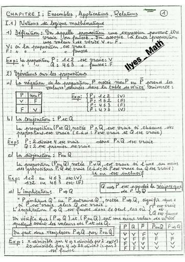 Résumé2 Algèbre 1 by TEHUA