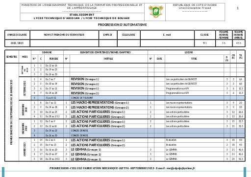 PROGRESSION AUTOMATISME TF1