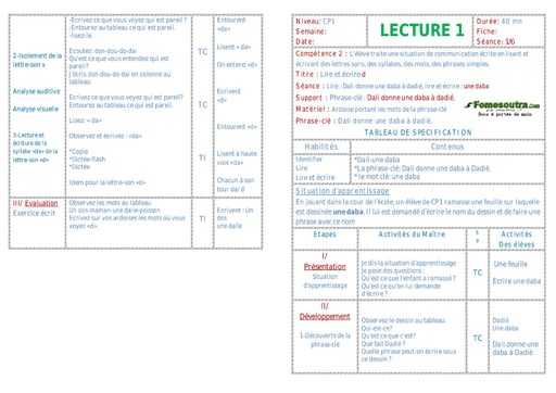 Dali donne une daba à dadié - Fiche pour enseignant CP1