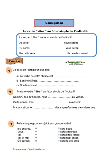 Le verbe ‘’ être ‘’ au futur simple de l’indicatif - Cours CE1