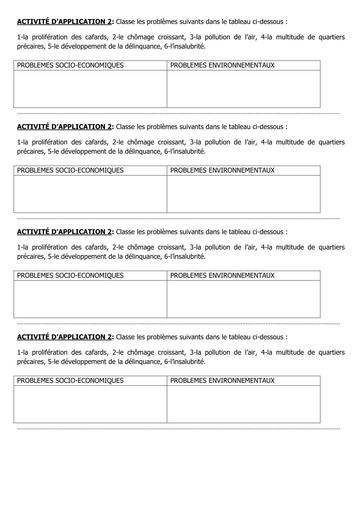 HISTOIR GEOGRAPHIE 1ière EXERCICE APPLICATION 2 BY TEHUA