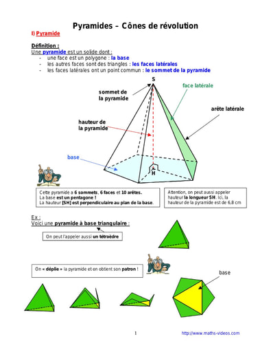 Pyramides – Cônes de révolution - Cours maths niveau 4eme