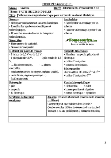 Fiche pédagogique cours de physique chimie niveau 6eme