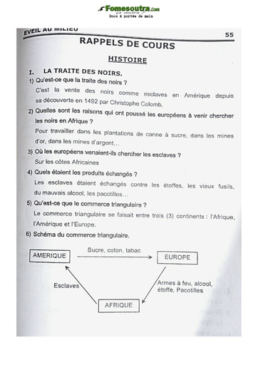 Rappels de cours d'éveil au milieu niveau CM2