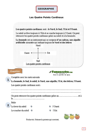 Les Quatre Points Cardinaux - Cours CE1