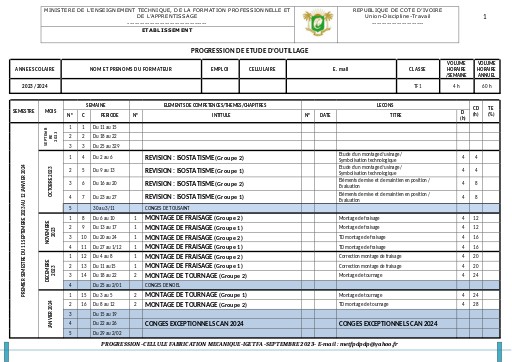 PROGRESSION BUREAU D'ETUDE D'OUTILLAGE  TF1