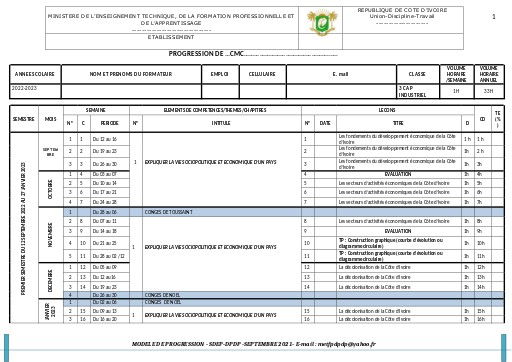 PROGRESSION CMC 3 CAP INDUSTRIEL 2022 2023