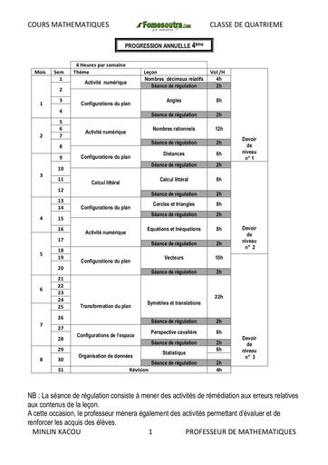 COURS DE MATHS 4ième APC 2ième doc BY TEHUA