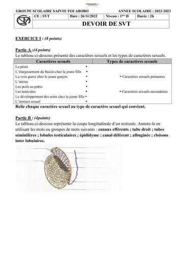 Sujet de SVT niveau Première D Groupe Scolaire Sainte Foi  2023