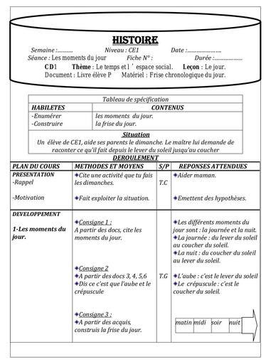 HISTOIRE CE1