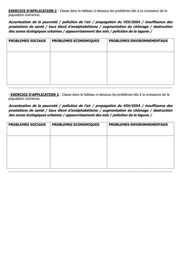 Histoire Geographie 1ière EXERCICE APPLICATION 2 BY TEHUA