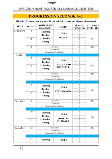 Anglais Progression 2nde A et C 2025 2026 BY TEHUA