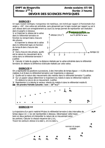 Devoir (23) de Physique-Chimie 2nde C - EMPT Bingerville