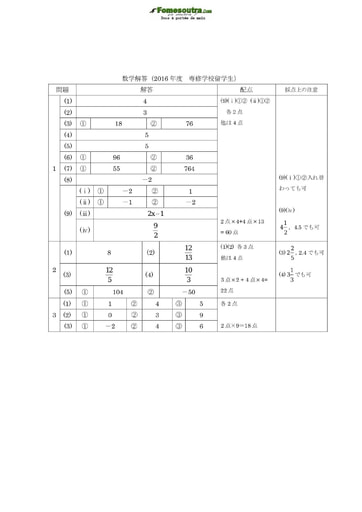 Corrigé du Sujet de Mathématiques pour les Bourses d'étude au Japon niveau Special Training College Students - année 2016