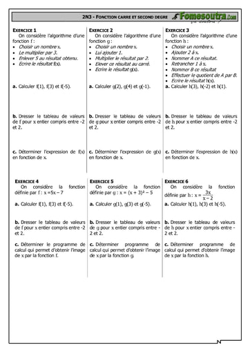 Fonction carré et second degré - Maths 2nd F2