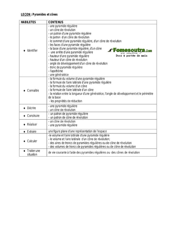 Pyramides et cônes 2 - Guide pédagogique Maths 3ème