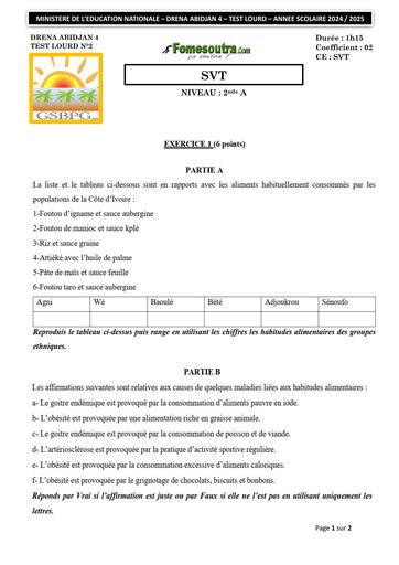 SUJET SVT 2nde A TEST LOURD MARS 2025 Provincial by Tehua