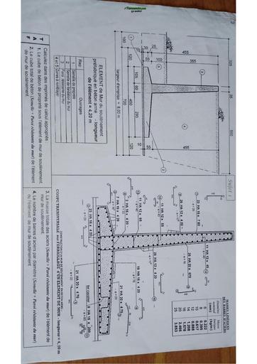 TD BTP PROJET DE CONSTRUCTION D'UNE VILLA DUPLEX BY TEHUA