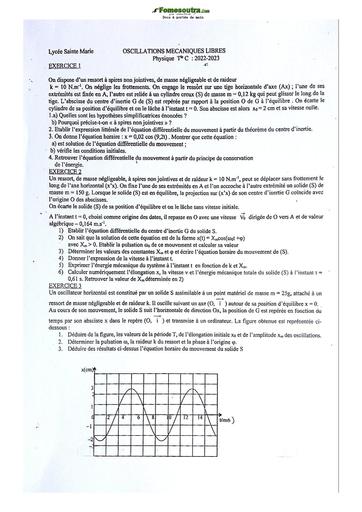 Sujet Physiques-Chimie Lycée Classique Abidjan 22-23