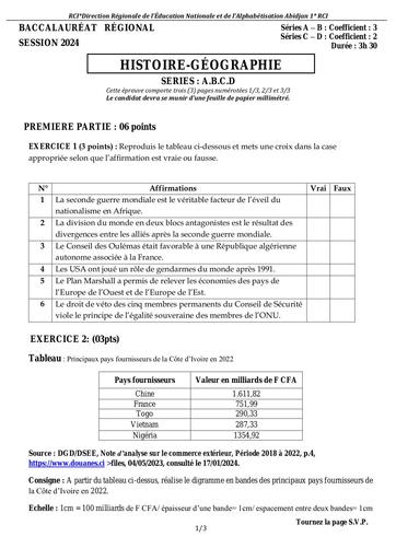 Suje Bac blanc 2024 HG Dren Abidjan 1 by Tehua