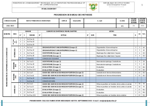 PROGRESSION BUREAU DES  METHODES 1F1