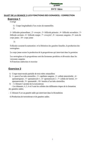 COURS DE VACANCES SVT 1ière CORRIGE SUJET 2 (LES FONCTIONS DES GONADES) BY TEHUA