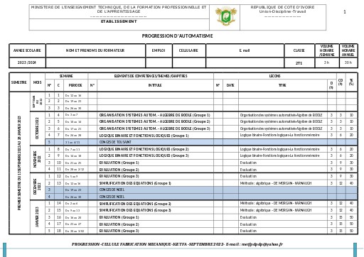 PROGRESSION AUTOMATISME 2T1