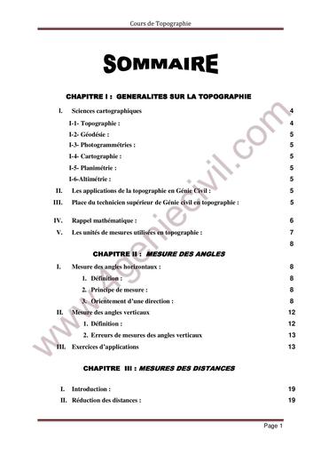 TOPOGRAPHIE COUR