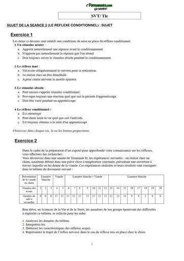 COURS DE VACANCES SVT Tle SUJET 2 (LE REFLEXE CONDITIONNEL) BY TEHUA