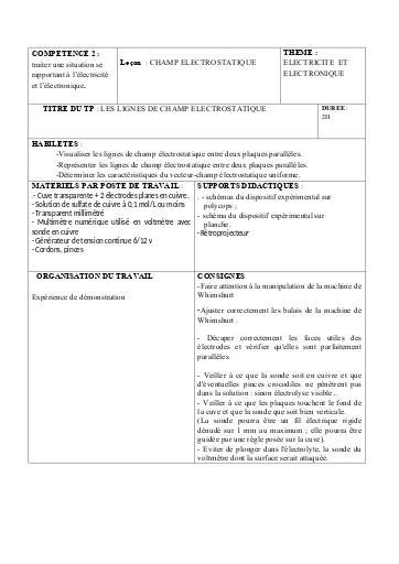 3 Les lignes de champ electrostatique