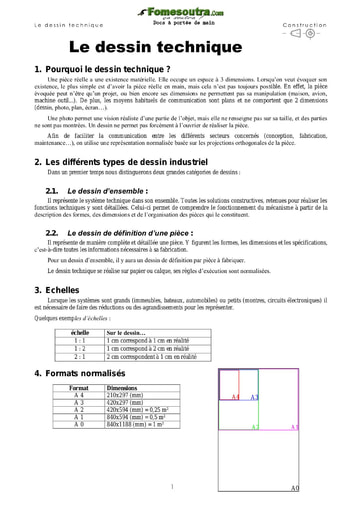 Le dessin technique