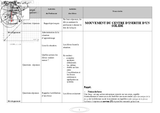 FCICHE DE COURS PC Tle CDMOUVEMENT DU CENTRE D'INERTIE D'UN SOLIDE by TEHUA
