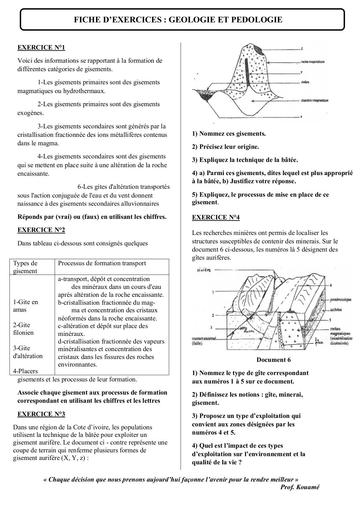 FICHE PREPA BAC 2024 GEOLOGIE by Tehua